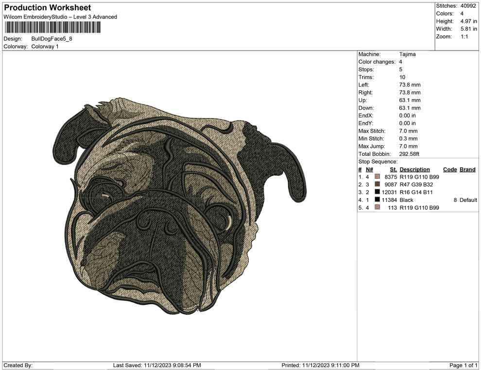 Bull dog face