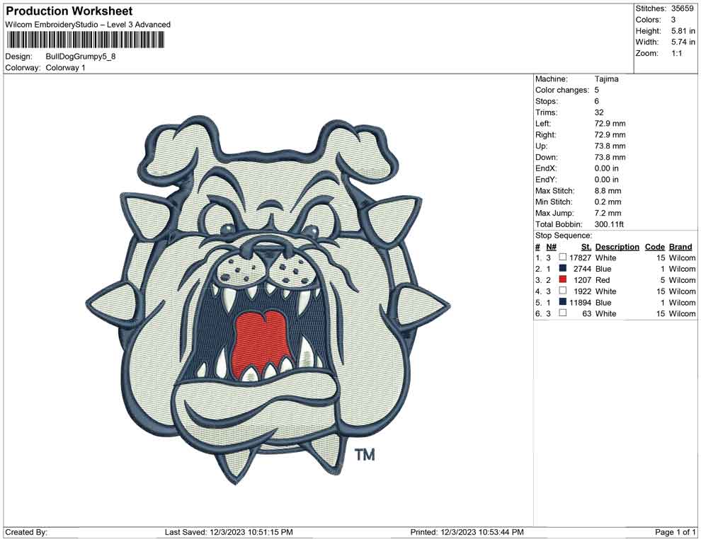 Bull dog grumpy
