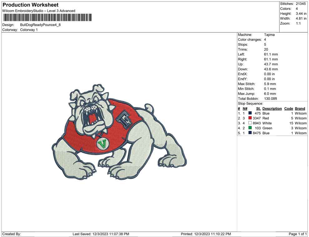 Bull dog Ready Punch