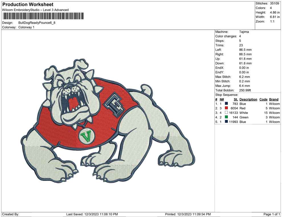 Bull dog Ready Punch