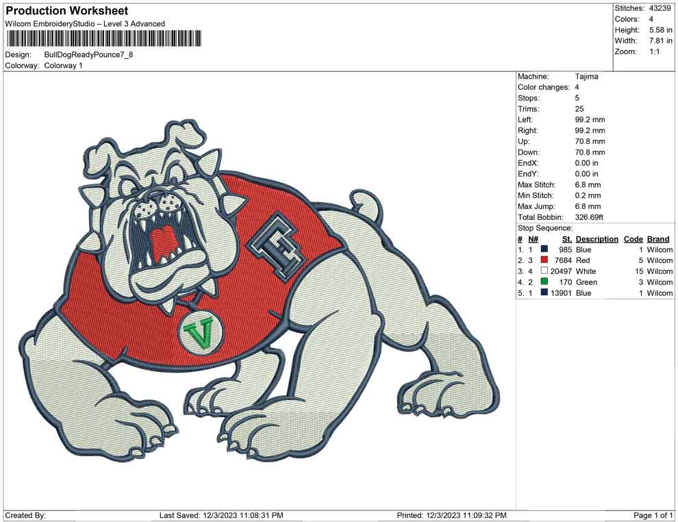 Bull dog Ready Punch