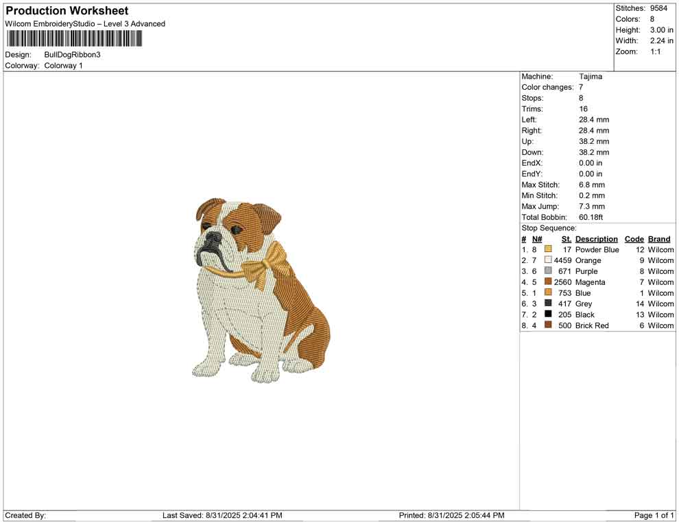 Bull Dog Ribbon