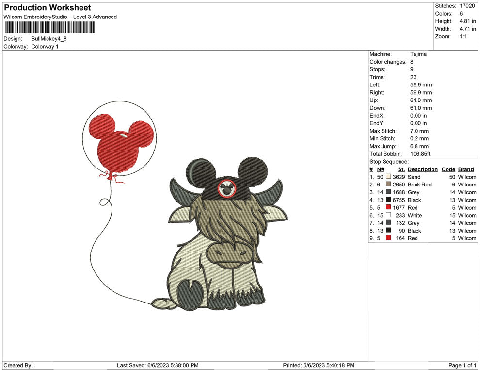 Bull Mickey