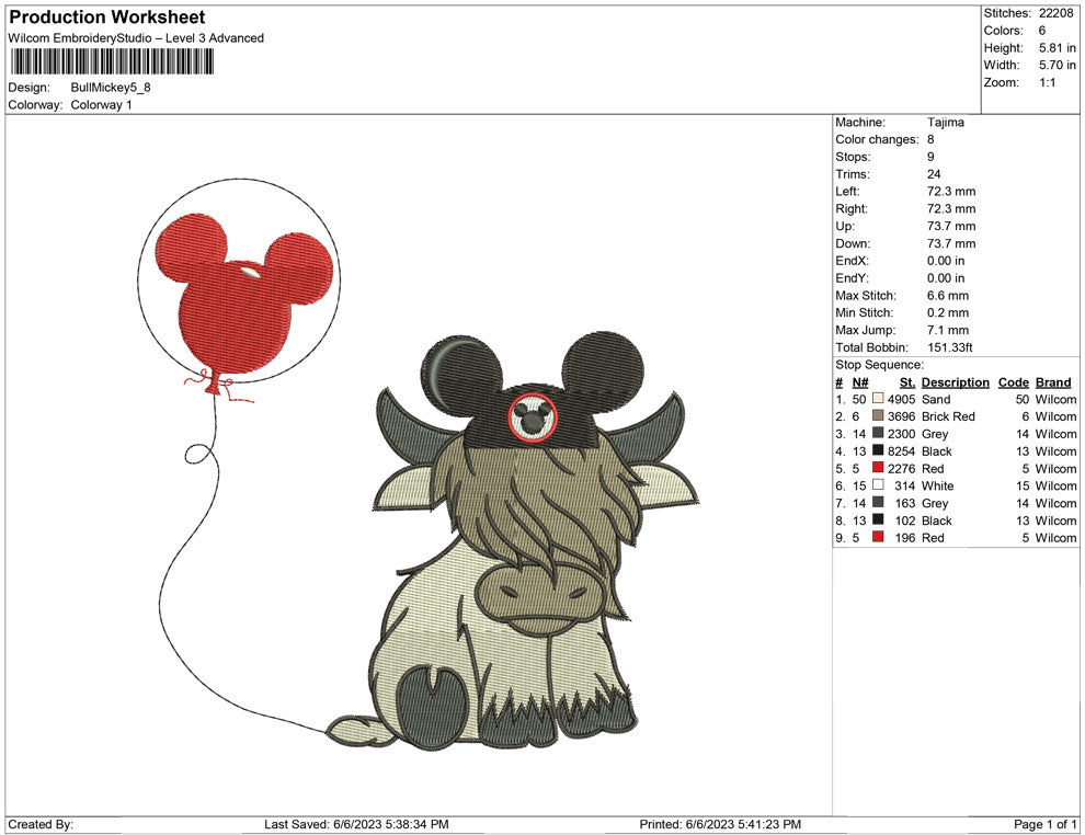 Bull Mickey