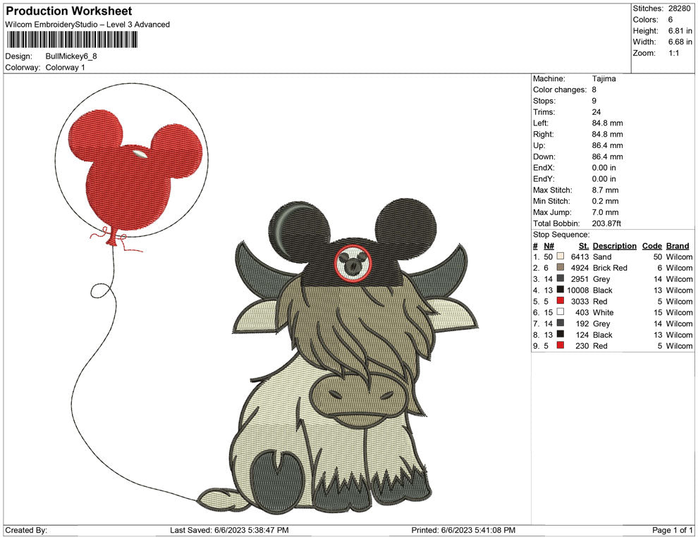Bull Mickey