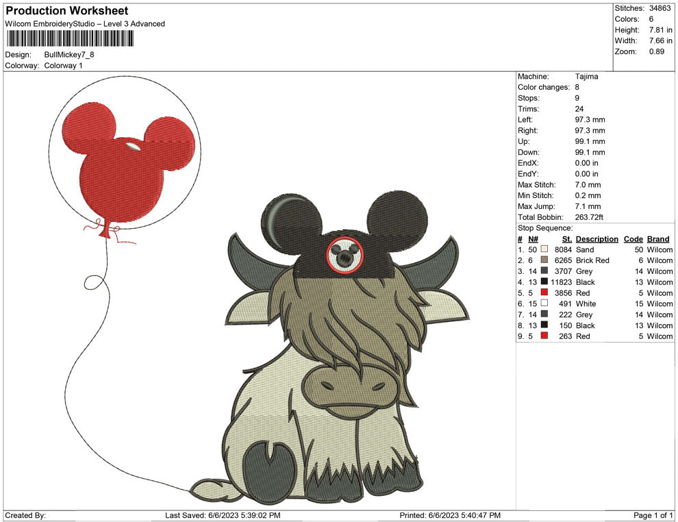 Bull Mickey