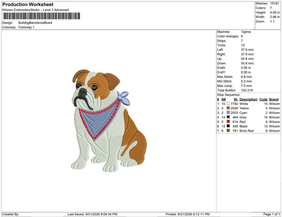 Bulldog Bandanna Blue