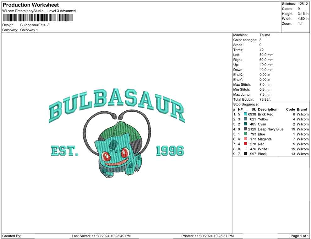 Bulobasaur Est