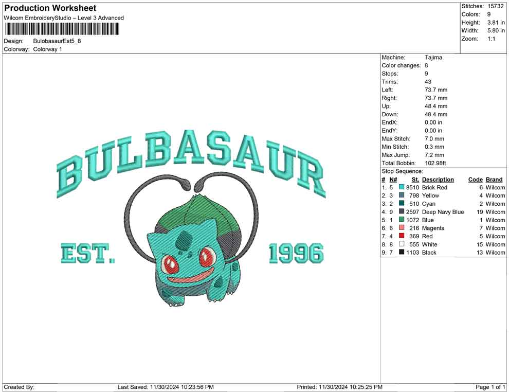 Bulobasaur Est