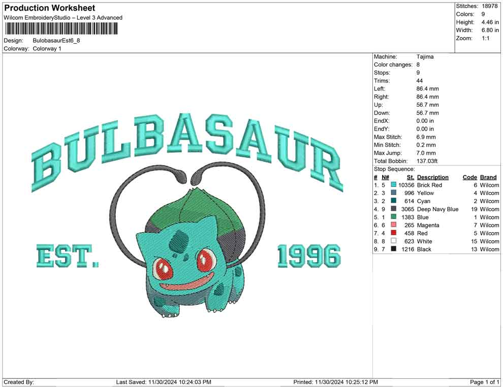 Bulobasaur Est