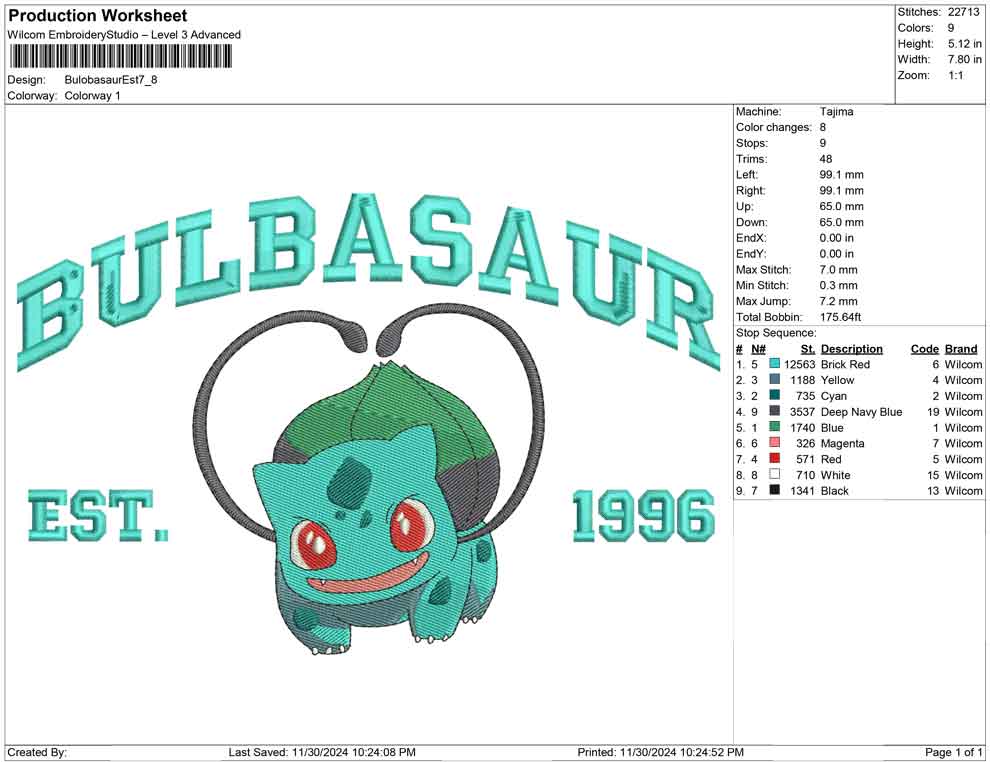 Bulobasaur Est