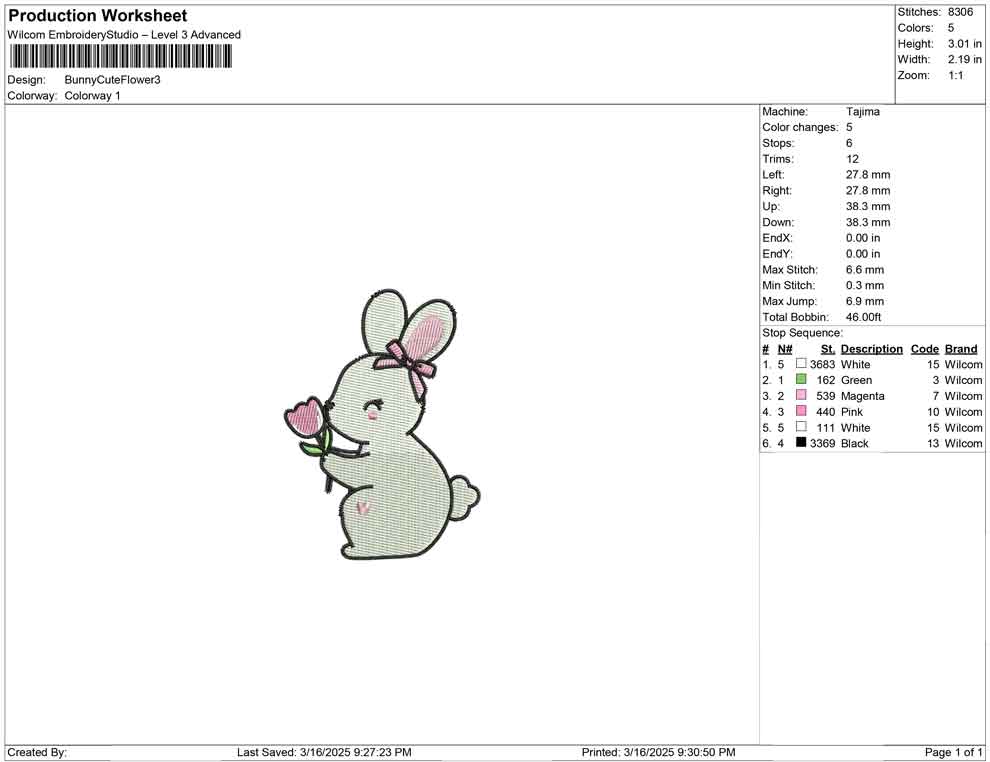 Bunny Cute Flower