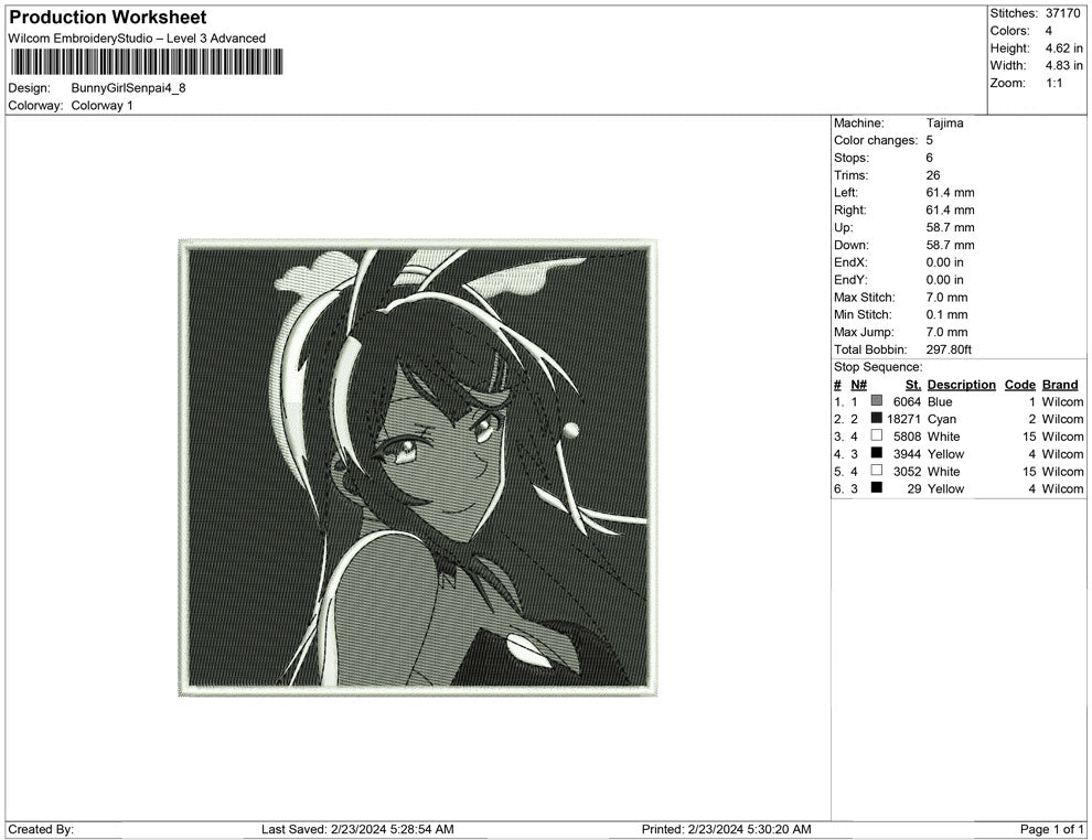 Bunny Girl Senpai