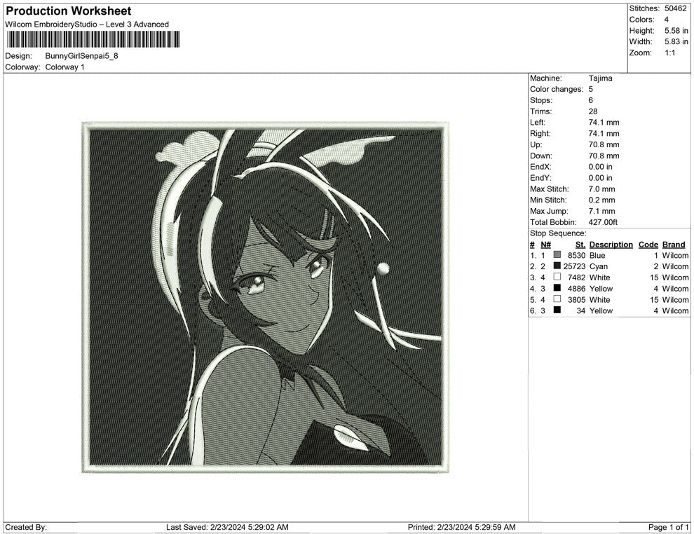 Bunny Girl Senpai