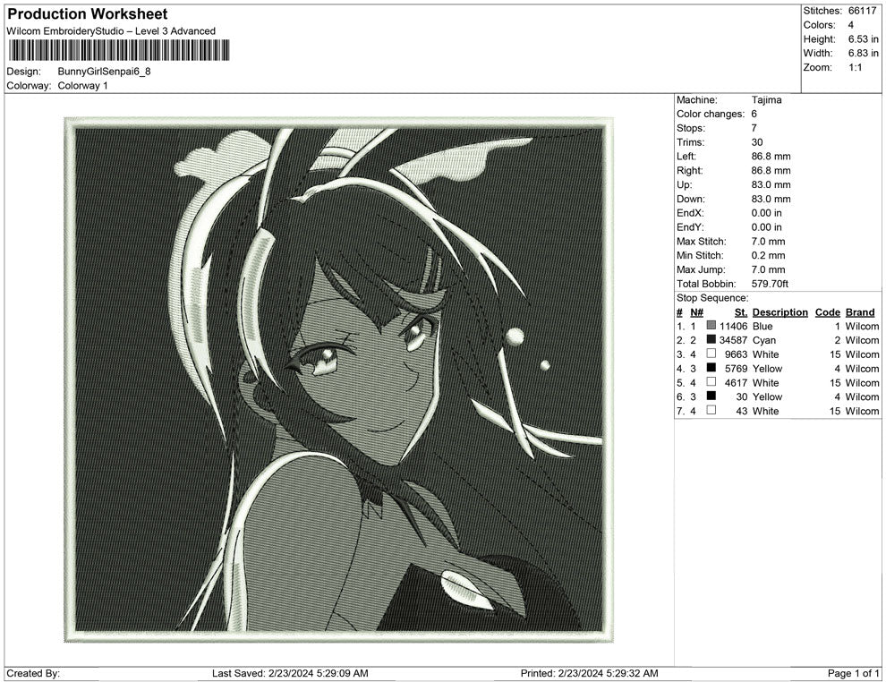 Bunny Girl Senpai