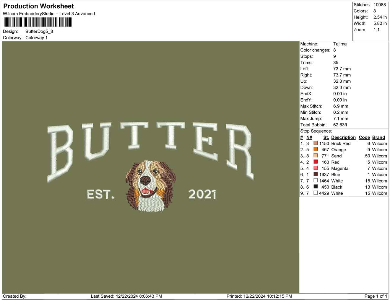 Butter Dog