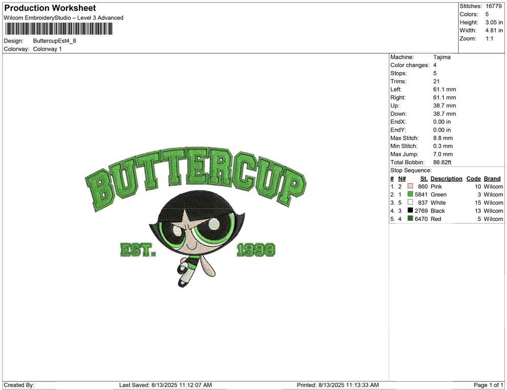 Buttercup Est
