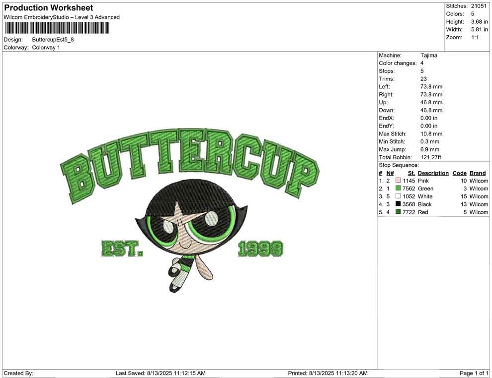 Buttercup Est