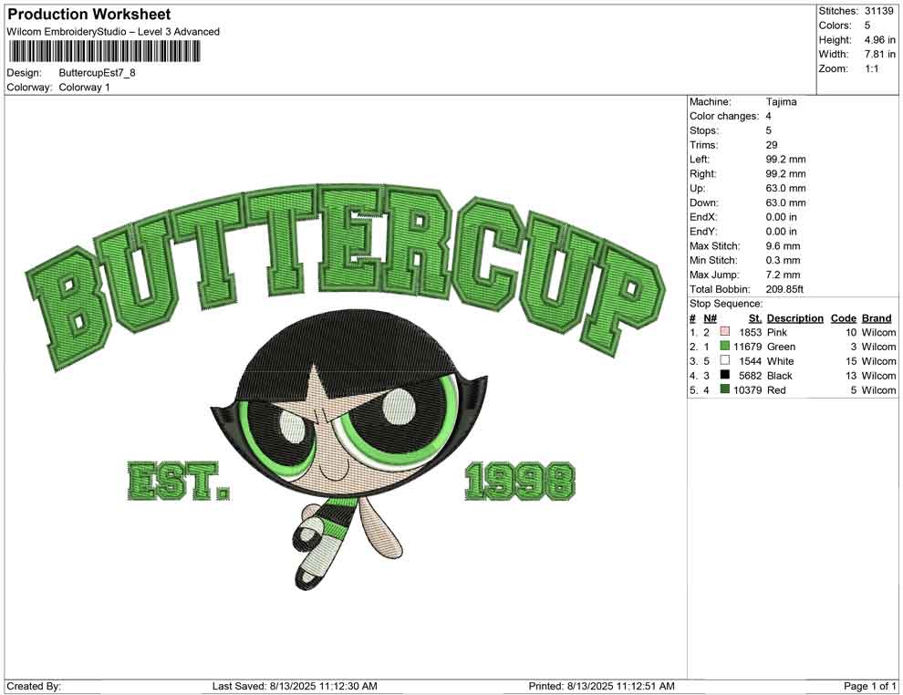 Buttercup Est