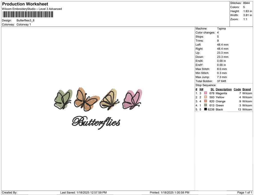 Butterflies