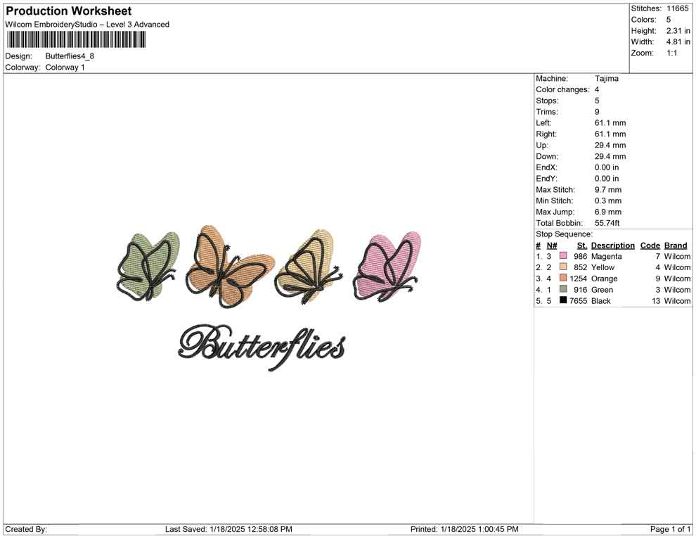 Butterflies