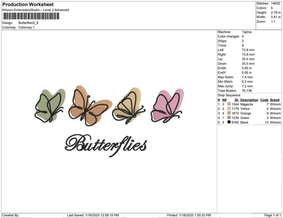 Butterflies