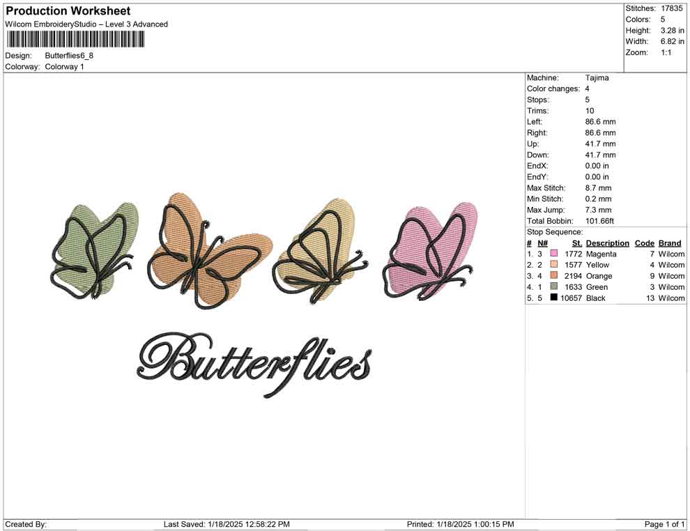 Butterflies