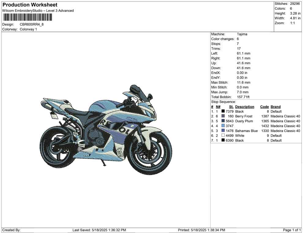 CBR 600RR