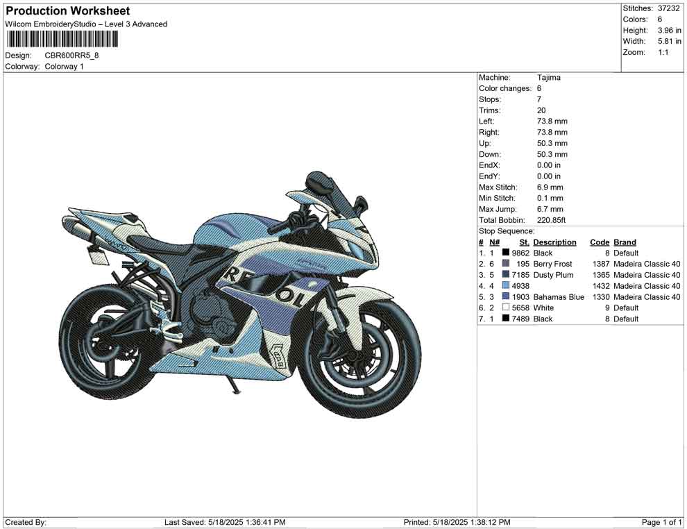 CBR 600RR