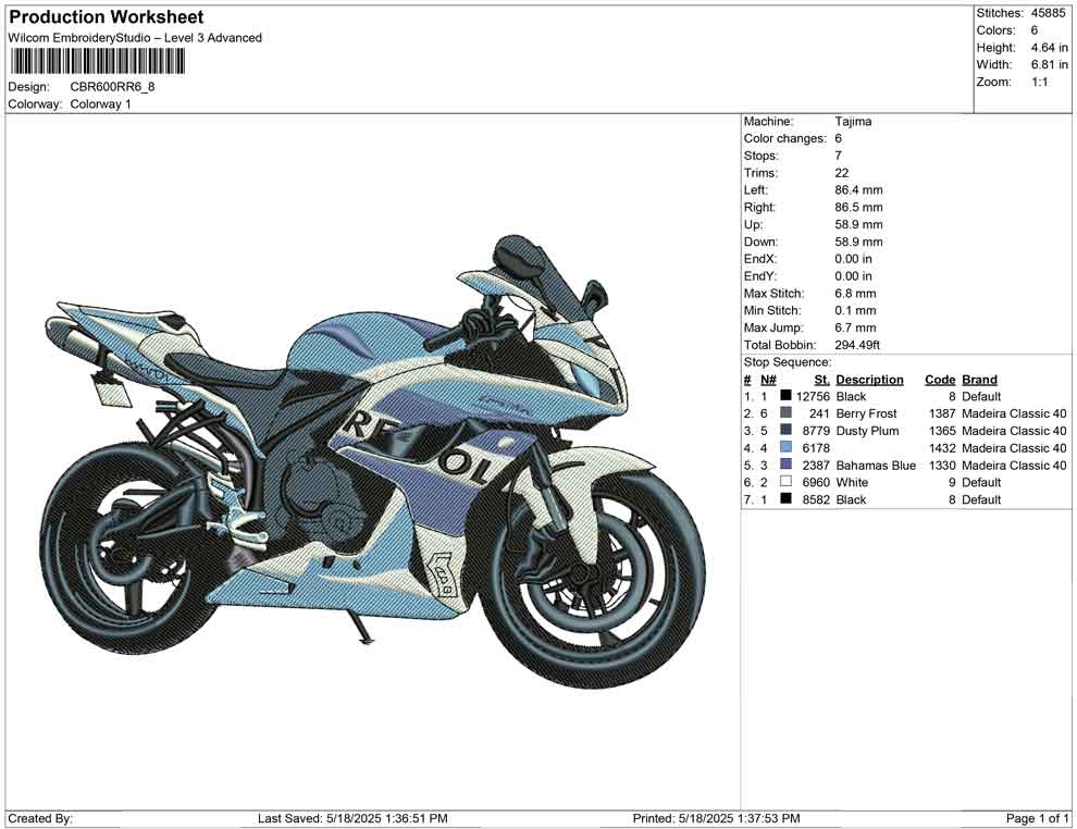 CBR 600RR