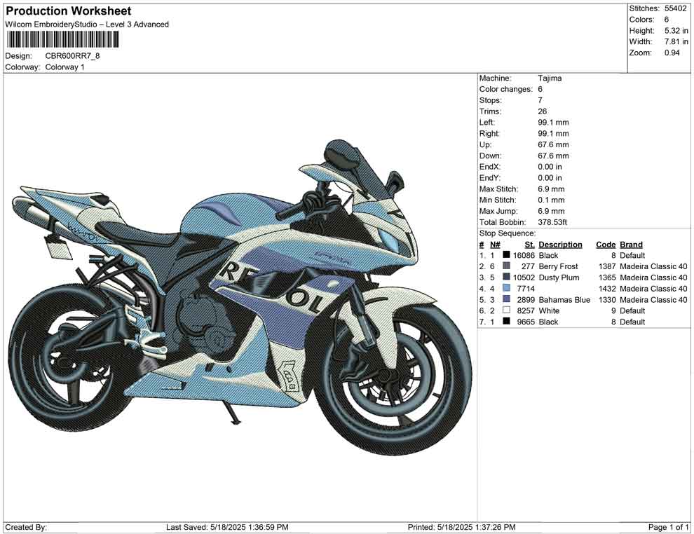 CBR 600RR