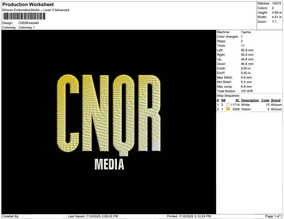CNQR media