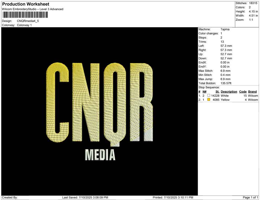 CNQR media