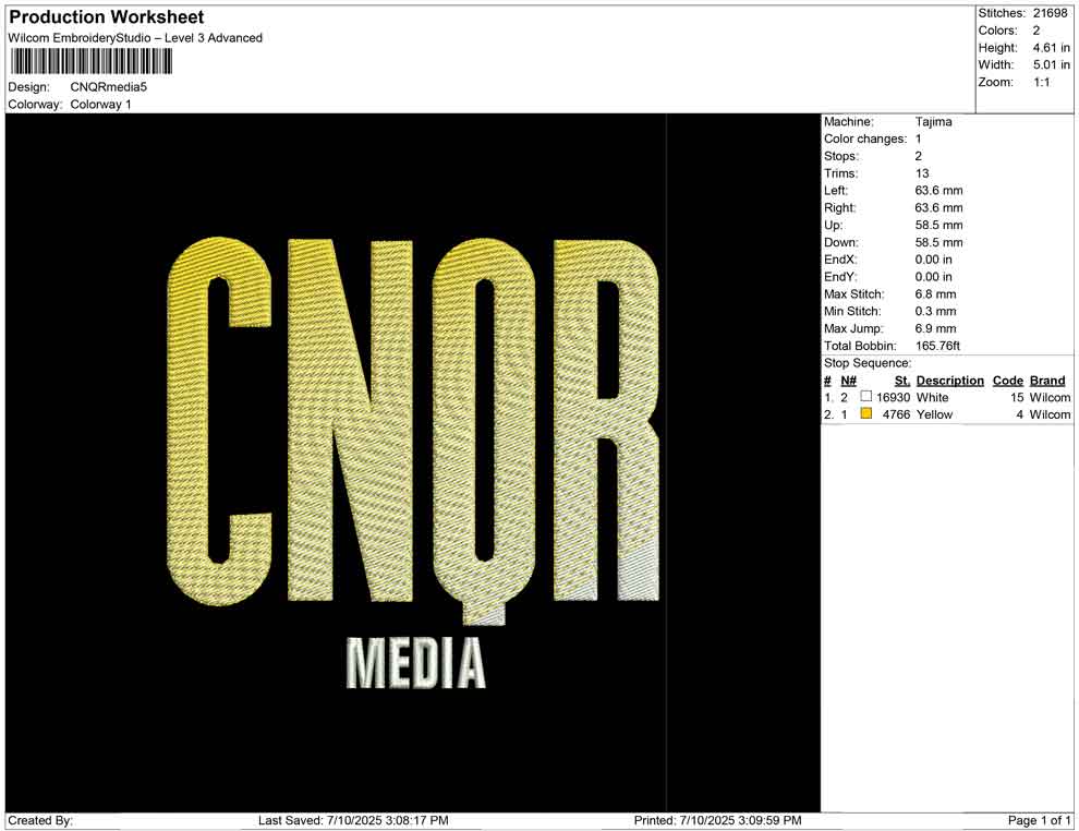 CNQR media