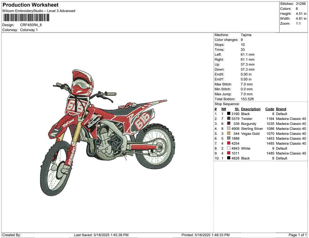 CRF 450R