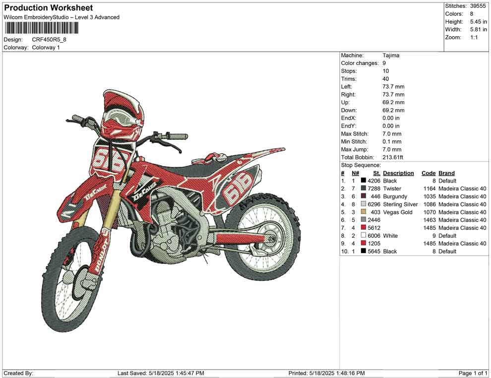 CRF 450R