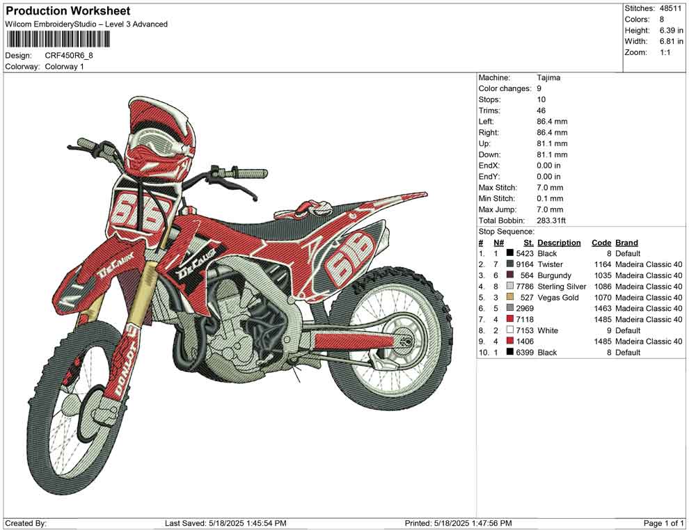 CRF 450R