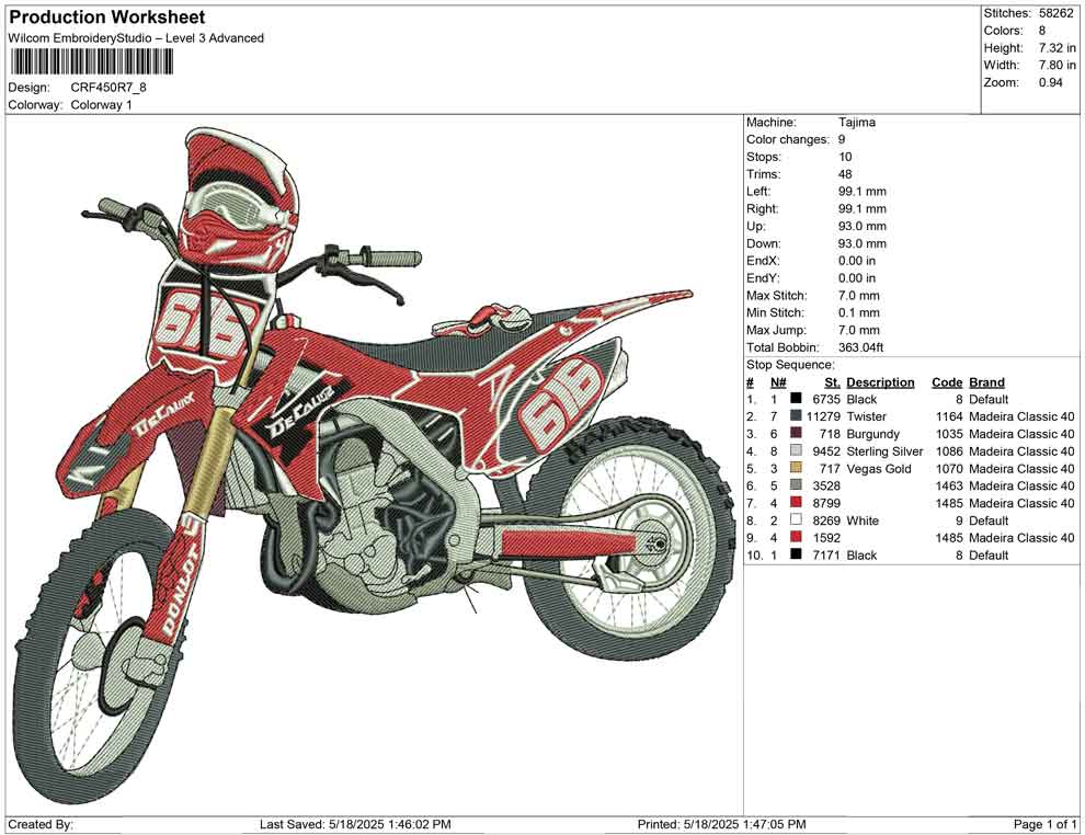 CRF 450R