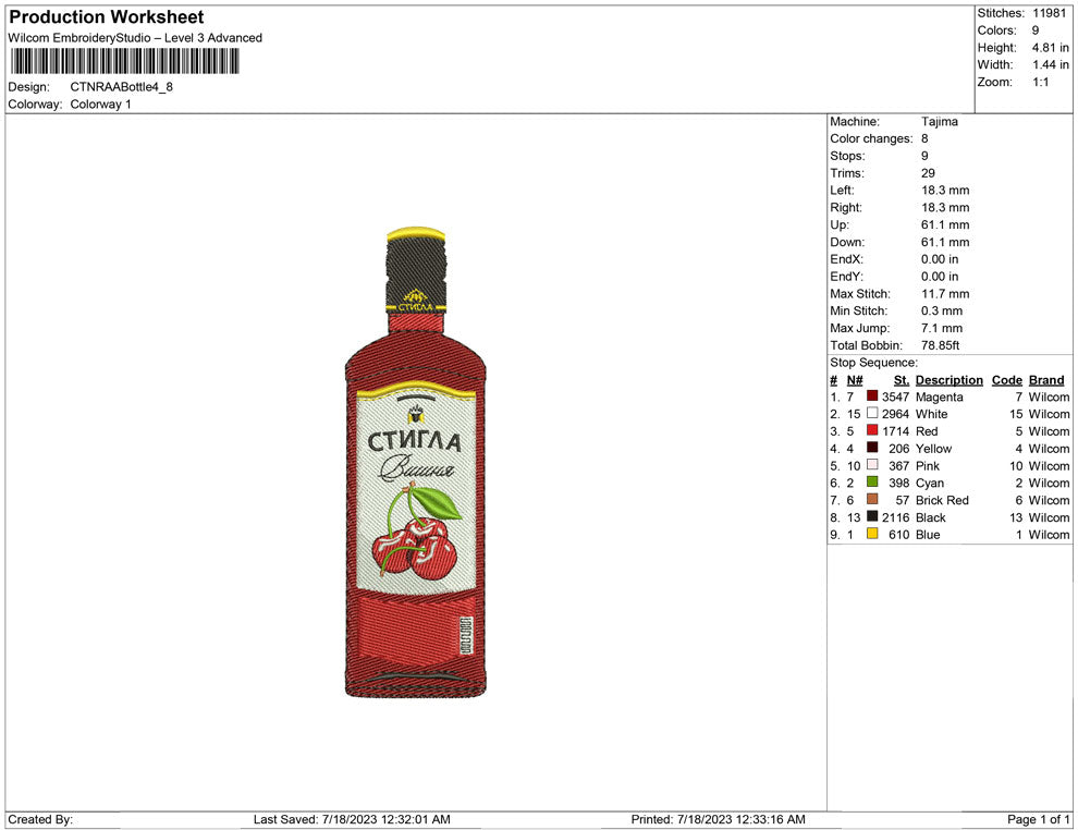 CTNRA Bottle