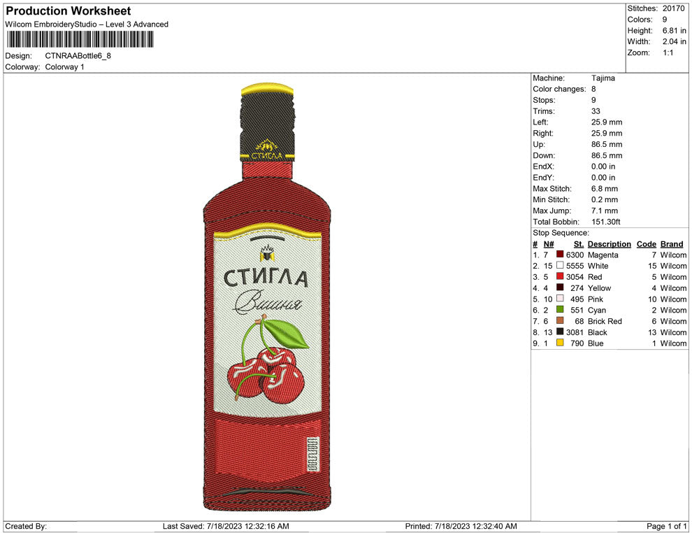 CTNRA Bottle