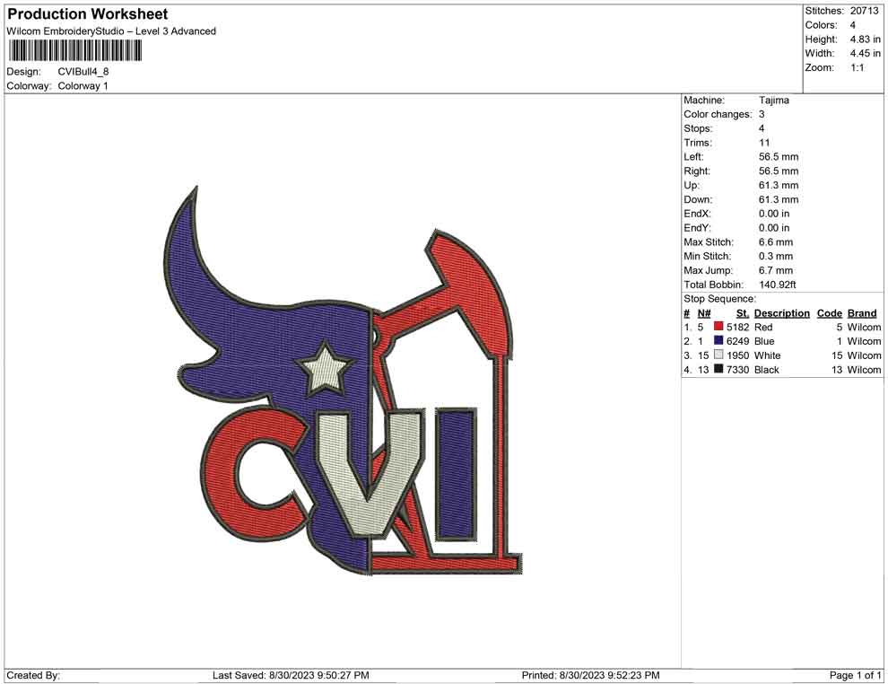 CV I Bull