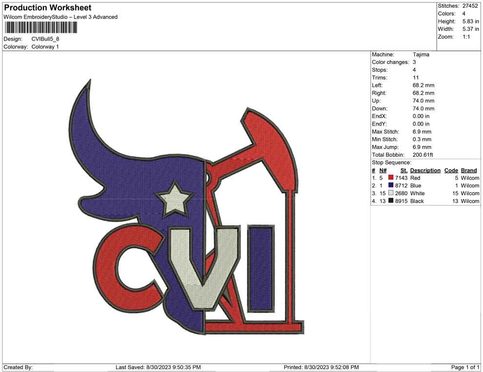 CV I Bull