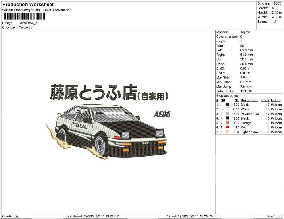 Car AE86