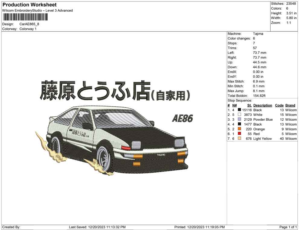 Car AE86
