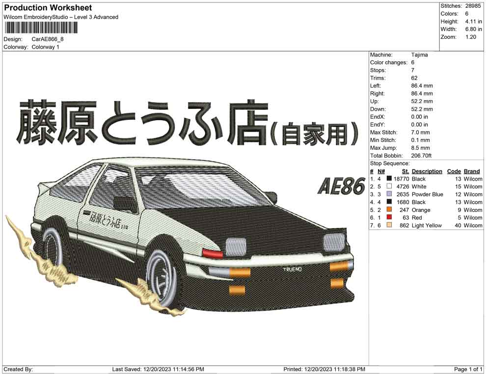 Car AE86