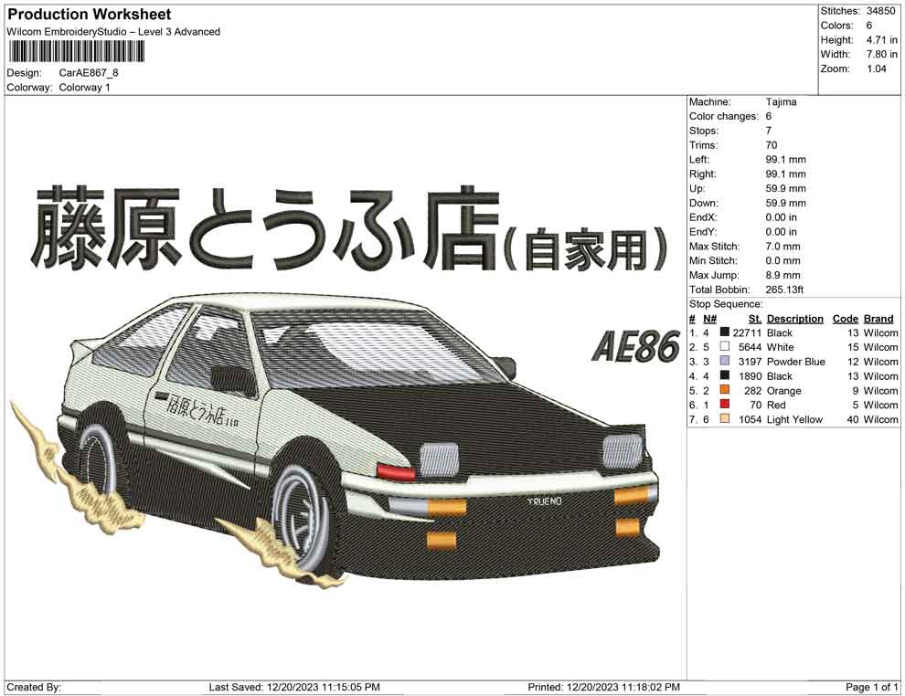 Car AE86