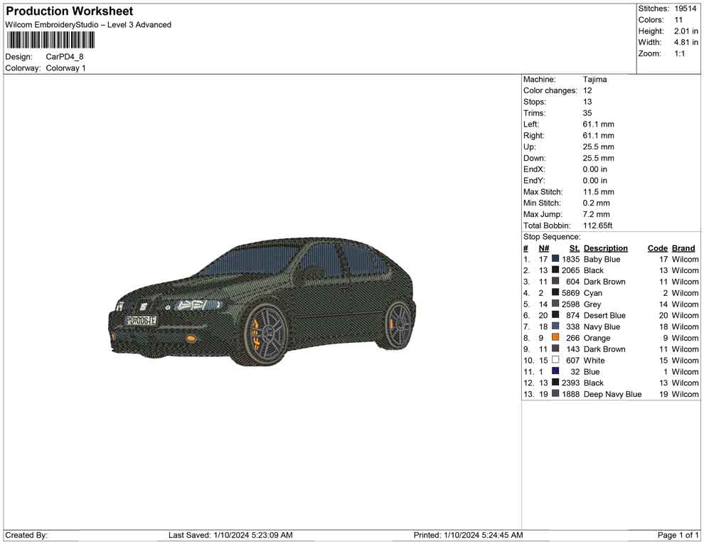 Car PD