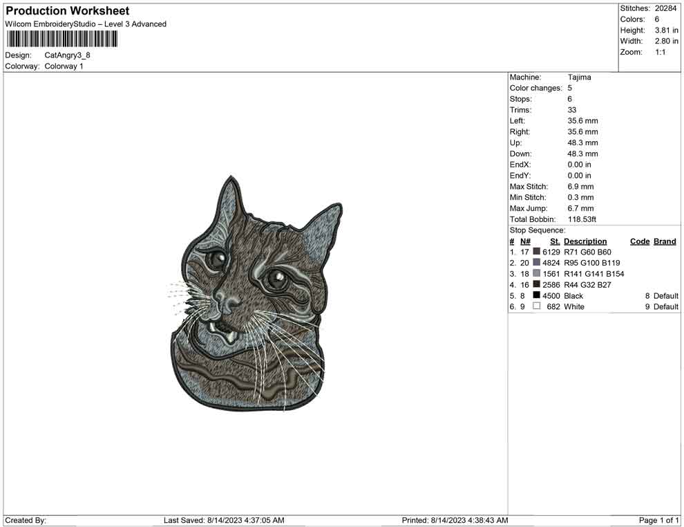 Cat Angry