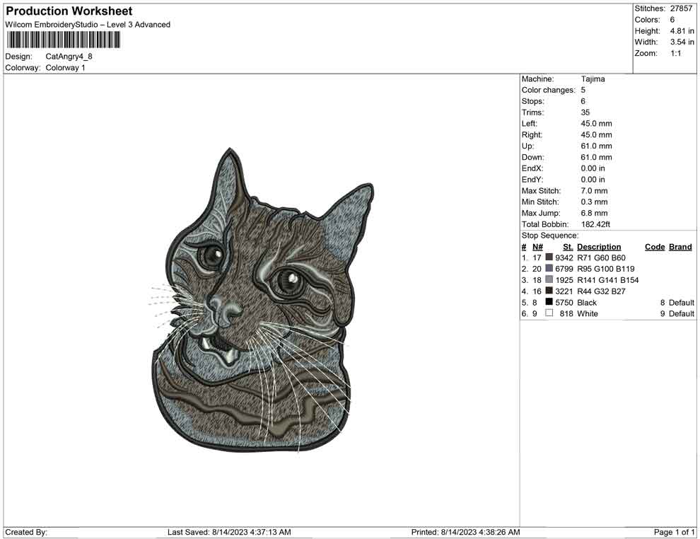 Cat Angry