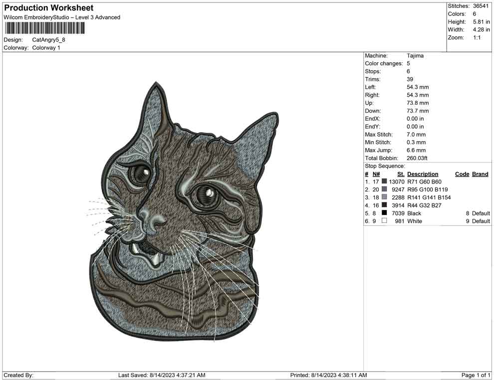 Cat Angry